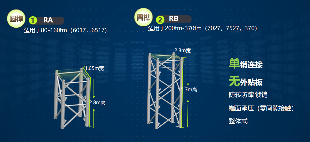 河北乐动（中国）租赁,河北塔机出租,河北乐动（中国）出租