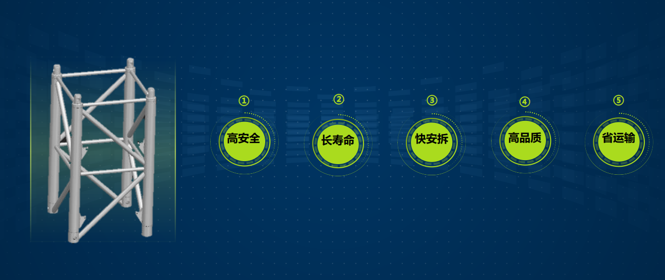 河北乐动（中国）租赁,河北塔机出租,河北乐动（中国）出租